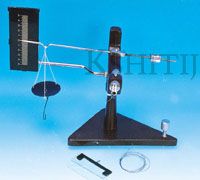 Searles Surface Tension Balance