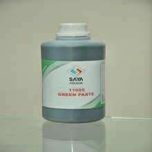 Pigment Paste for Use in Ink Industry