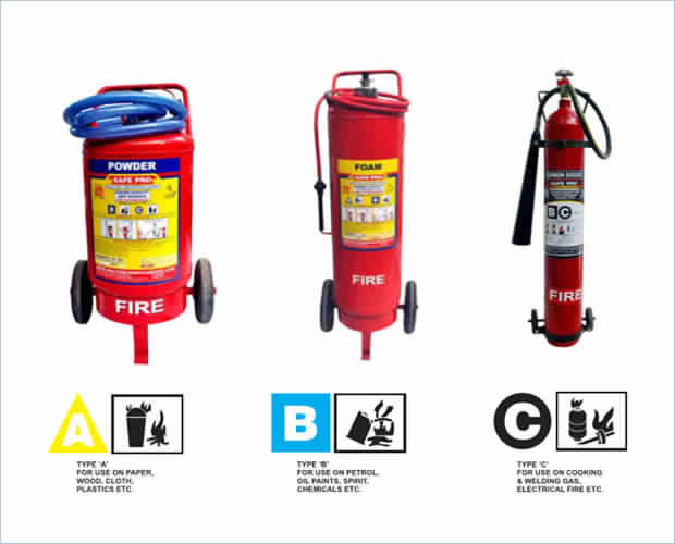 HIGHER CAPACITY FIRE EXTINGUISHERS