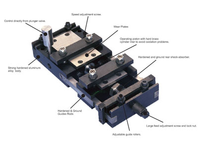 Air feeder Pneumatic Feeder