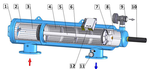 Self Cleaning Water Filter, for Industrial