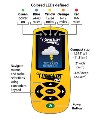 HD Personal Lightning Detector