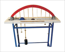 Iron Aluminium Structural Analysis Lab Equipments, for Laboratory, Color : Red, White, Blue