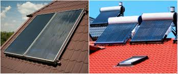 Aluminum Solar Thermal Panel, Color : Black, Blue, Brown, Green, Grey