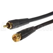 Rf Coaxial Cable, for CCTV, Certification : CE Certified
