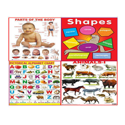 Kraft Paper Educational Charts, for House, Kids Knowledge, Play School, Pattern : Plain, Printed