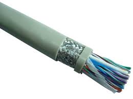 Copper Communication Cables, for Commercial, Industrial, Telecom