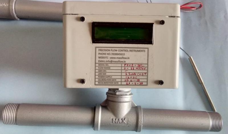 Sanitary Flow Meters