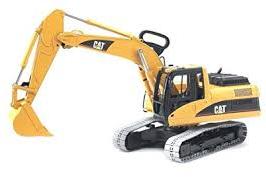 Hydraulic Manual Excavator, for Construction Use, Feature : Accuracy, Grade Control System, Increase Productivity