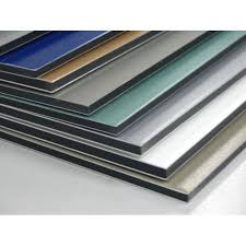 Non Polished Plain Plastic Aluminum Composite Panel, Feature : Crack Proof, Easy To Install, Flawless Finish