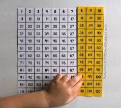 PP Puzzles Chart, For Play School, Age Group : 0-2 Yrs, 2-4 Yrs, 4-8 Yrs