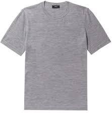 Plain t shirts, Size : M, XL, XXL