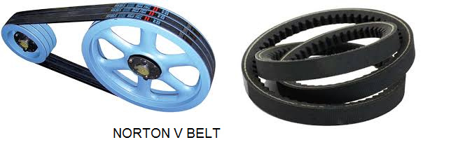 Norton Rubber V Belt, for Transmission Equipment, Certification : ISI Certified