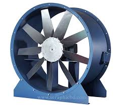Electric Automatic axial blower, for Industrial, Voltage : 110V, 220V, 380V