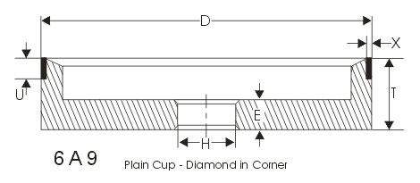 6A2C TYPE DIAMOND CUP WHEEL