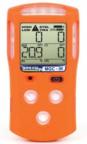 ABS Plastic gas detector, for Industrial Use, Pharmaceuticals Use, Feature : Accuracy, Alarm System