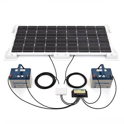 Solar Panel Kit