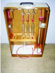 Orsat Apparatus