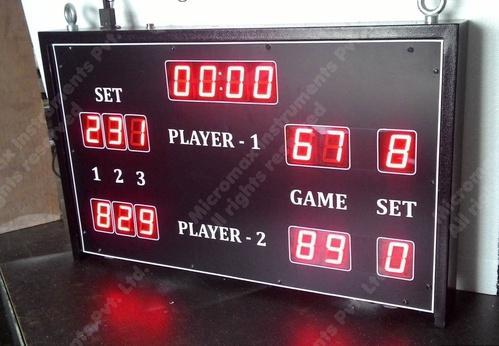 Square Tennis Scoreboard