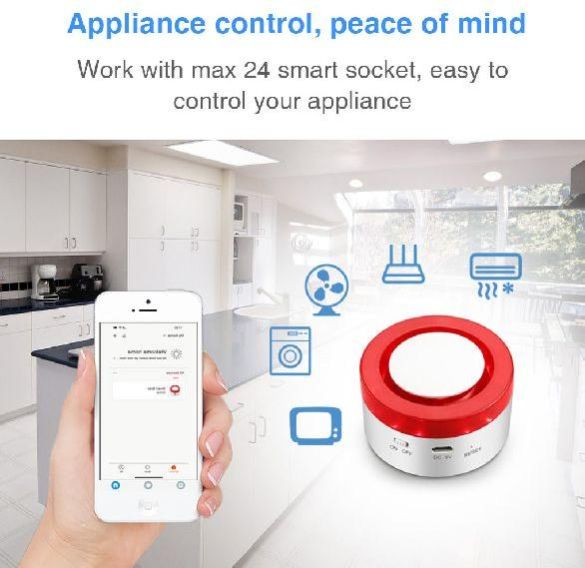 Enerna IoTech WIFI Smart Building Automation Home Security Alarm