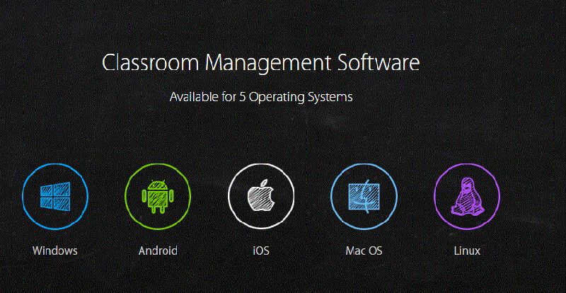 Classroom Management Software, Certification : CE Certified
