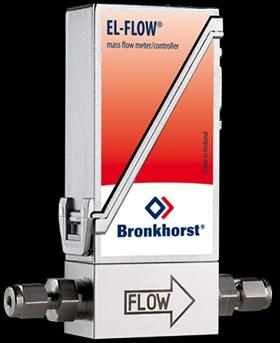 Mass Flow Meter Calibration