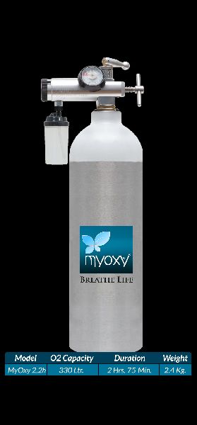 Myoxy 2.2H Myoxy Portable Oxygen Kit