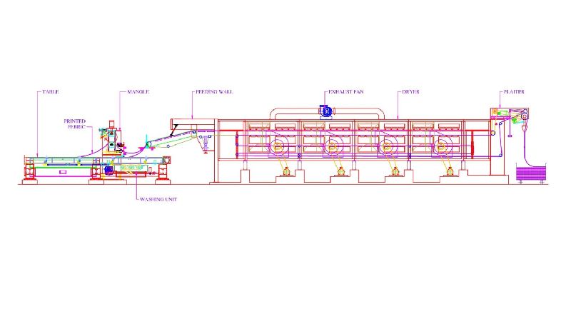 Horizontal Conveyor Dryer