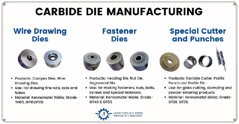 Carbide Dies Manufacturer In India