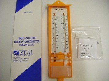 Wet Dry Bulb Thermometer