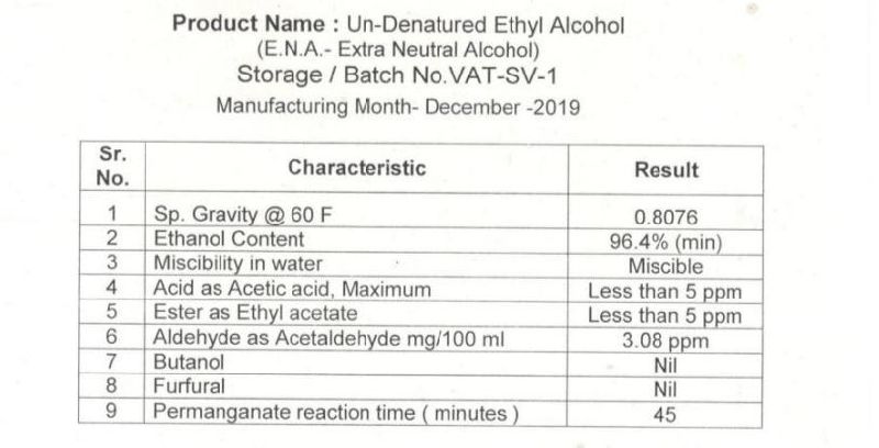 Neutral Ethanol 96%