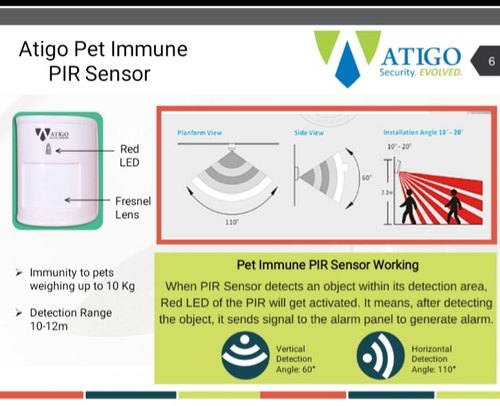 Pet Immune PIR Sensor