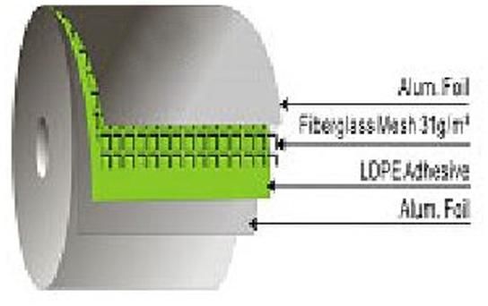 PE Laminated Metalized Film