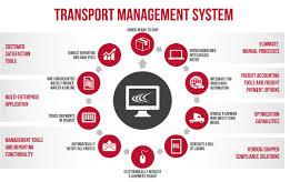 Transport Management Service