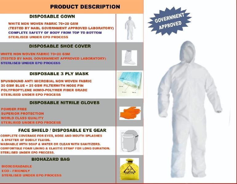 PPE KIT ( PERSONAL PROTECTION EQUIPMENT )