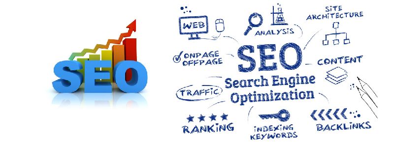 search engine optimization services