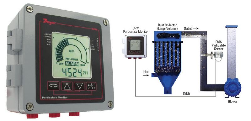 Particulate Monitor