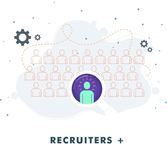 Recruiters+ Solutions