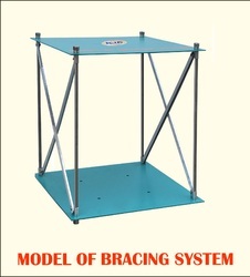 Model of Bracing System