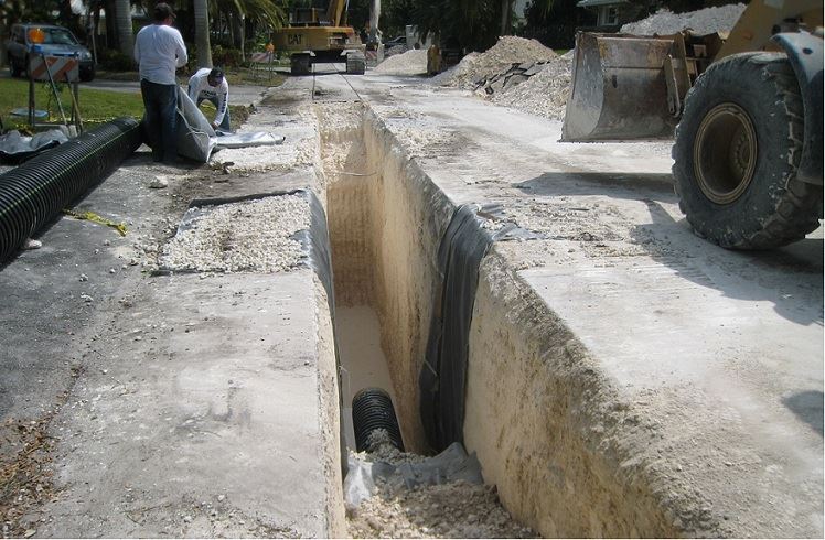 Drainage Maintenance