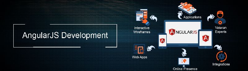 AngularJS Development Services
