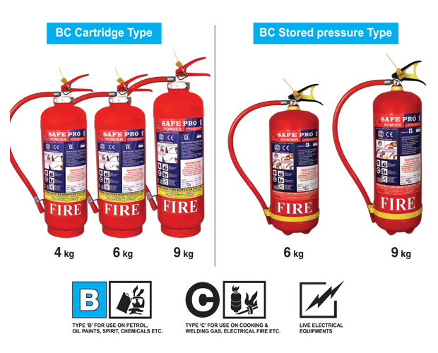 BC Powder Type Fire Extinguisher