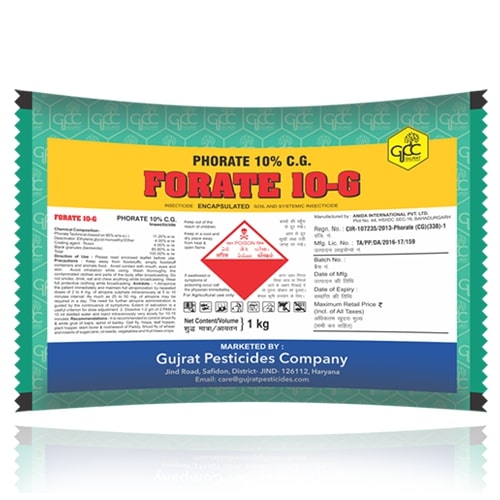 Forate Insecticides