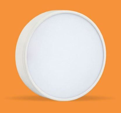 Prism Surface Round LED Downlight, Lighting Color : Warm White