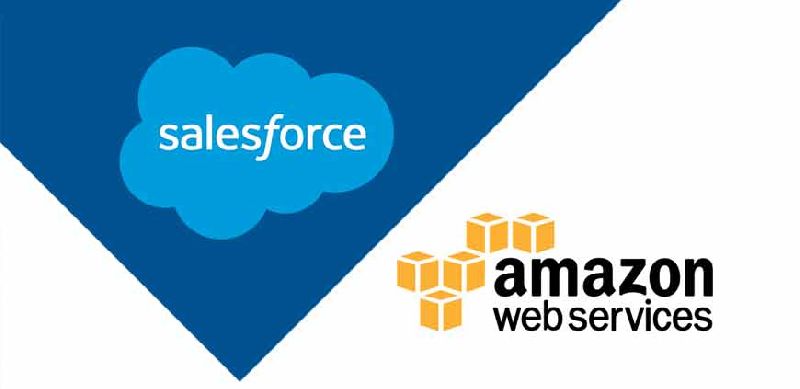 Amazon Cloud AWS Training