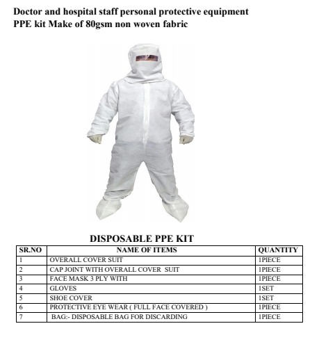 Disposable PPE KIT , Products in the Kit: 7