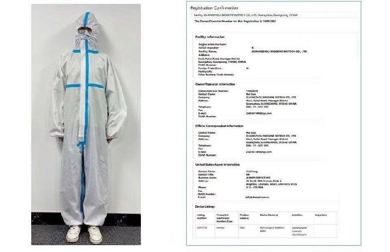 Protective Coveralls, Size : M, XL, XXL