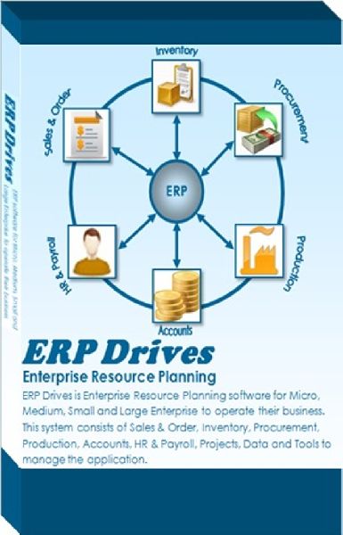 ERP for Micro Small Medium