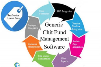 Generic Chit Fund Management Software Service