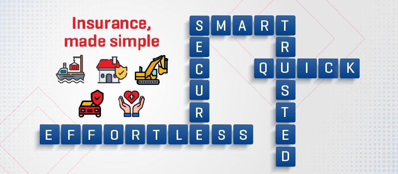 Services Car Insurance Service from Tamil Nadu India by